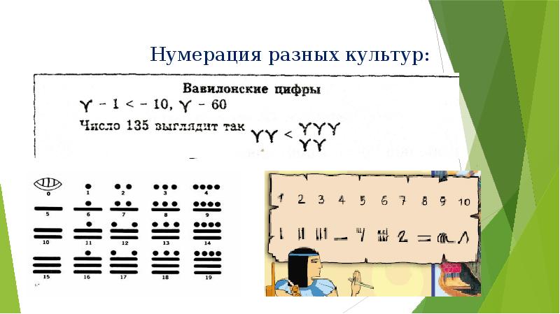 Арабская нумерация чисел презентация