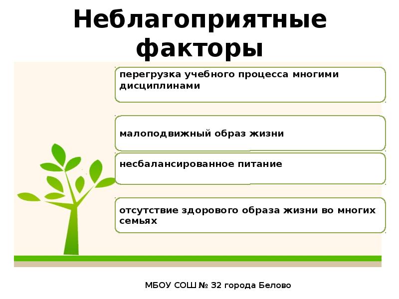 Какие неблагоприятные факторы. Неблагоприятные факторы. Неблагоприятные факторы среды. Неблагоприятные экологические факторы. Неблагоприятные экологические факторы для человека.