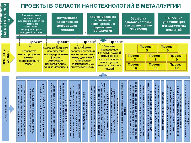 Ао ук первая отзывы. ОАО "управляющая компания холдинга "Белкоммунмаш". АО "управляющая компания ГИС". ЗАО «управляющая компания «Траст. АО УК первая.