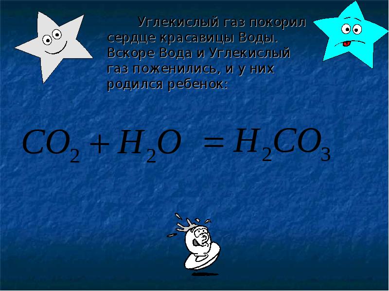Метан и углекислый газ реакция. Углекислый ГАЗ И вода.