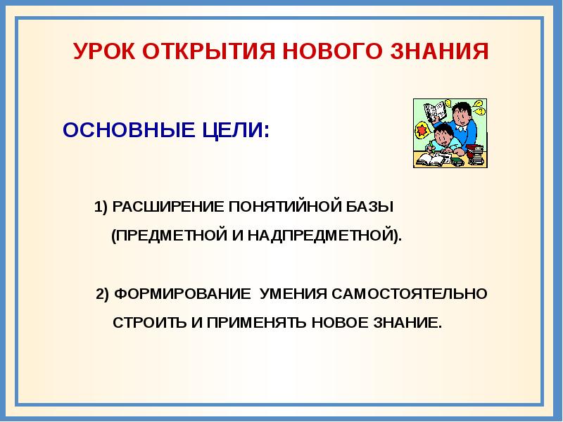 Цели урока открытие нового знания. Цели урока открытие нового знания. Урок открытия нового знания. Какова деятельностная цель урока "открытия нового знания"?. Урок открытия нового.