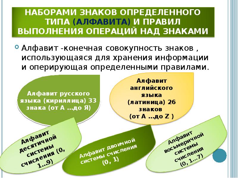 Являются наборами знаков определенного типа. Знаковая система – это совокупность знаков, которая…. Набор знаков определенного типа это. Русский алфавит как знаковая система.