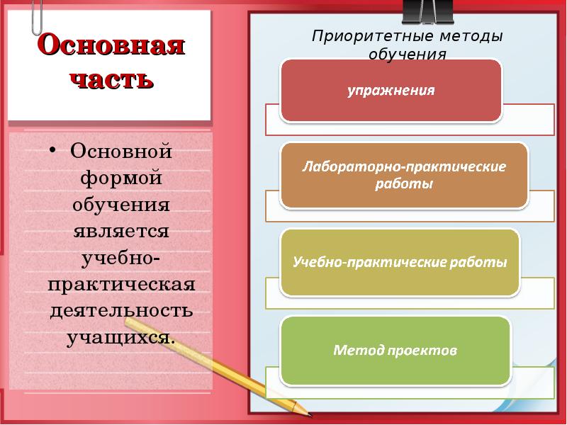 Обучение является. Приоритетные методы и формы обучения. Практическая работа как форма обучения. Приоритетные подходы в обучении. Практическая работа является формой практической подготовки.