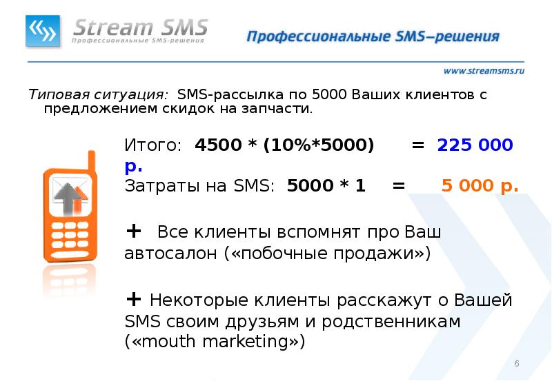 Образец смс рассылки для привлечения клиентов