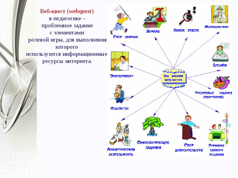 Презентация web технологии