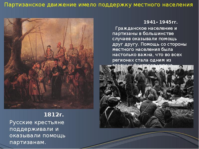 Партизанское и подпольное движение в годы великой отечественной войны презентация