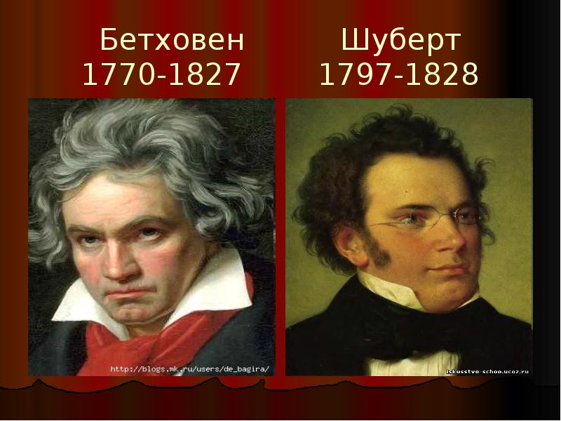 Бетховен 1770-1827. Шуберт Шопен Бетховен портреты.