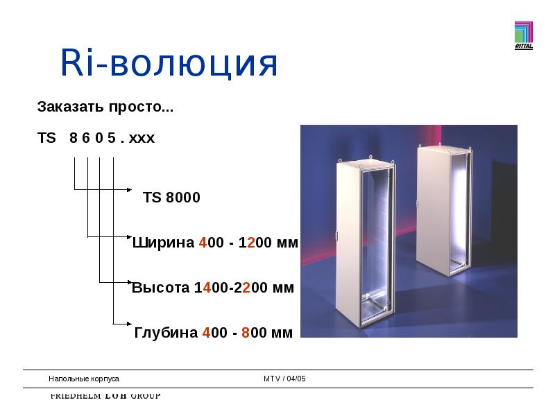 Глубина 400мм. Длина ширина и глубина 400[500[18. Щит глубина -400, ширина- 400, высота- 600 количество двойная дверь..