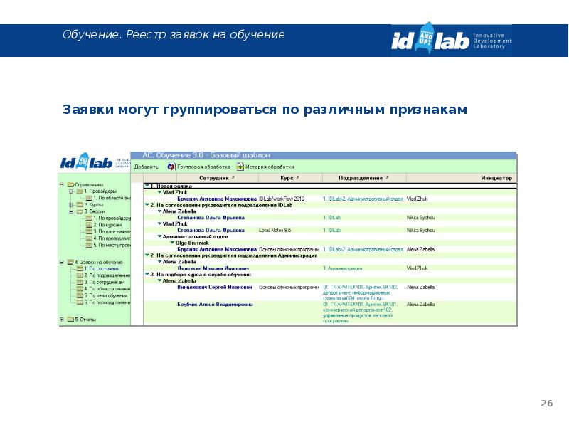 Реестр обученных. Заявка на обучение. Заявка на обучение водителей. Реестр обучения. Реестр заявок на обучение.