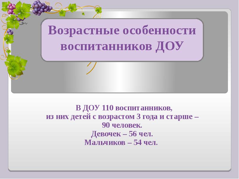 Особенно воспитанника. Я являюсь родителем воспитанника группы группы пример. Волевые особенности воспитанника доу. Результативность развитиявоспитанников доо обусловлена. Возрастная направленность группы.