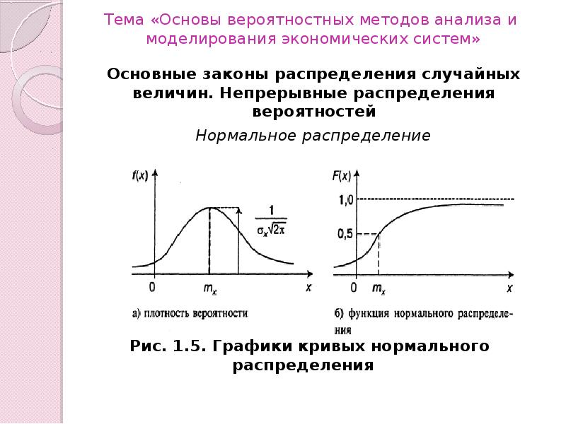 Область распределения