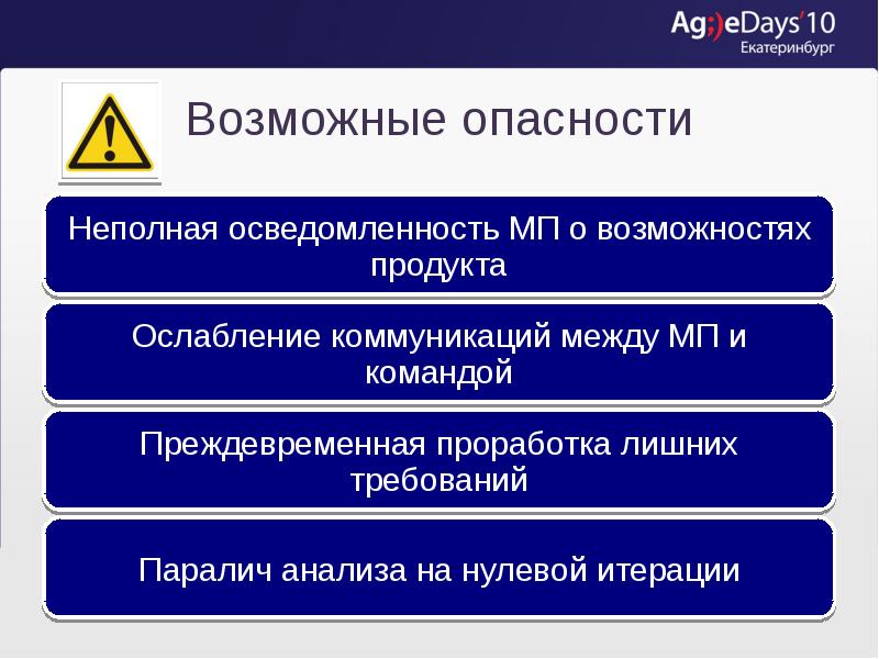 Возможные опасности Возможные опасности