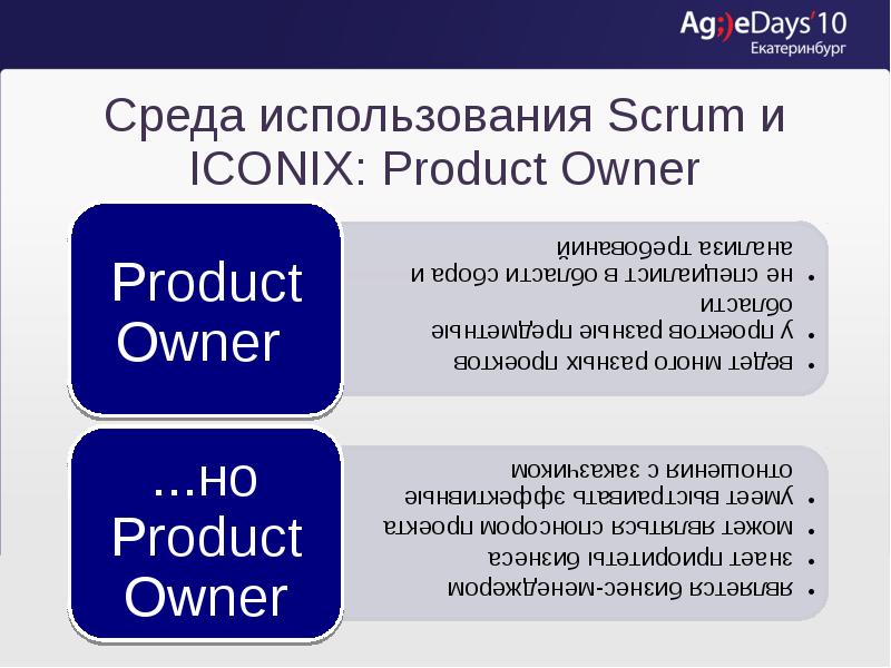 Среды использования. Адаптация Scrum. Iconix методология. Требования к product owner. Оптимальная команда Iconix.