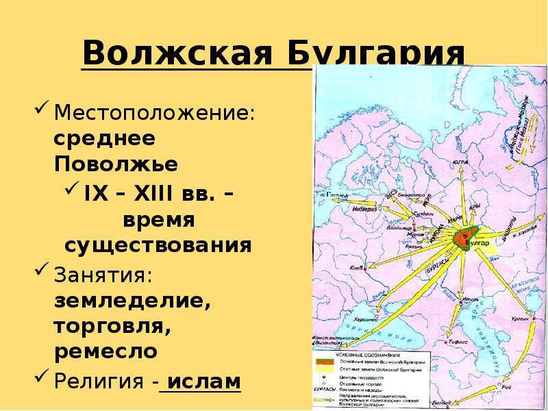 Волжская булгария. Время существования Волжской Булгарии. Основное население Волжской Булгарии. Занятия жителей Волжской Булгарии.