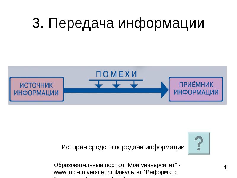 Как передается информация. Передача информации. Горизонтальная передача информации. Процесс передачи информации источник и приемник информации. История передачи информации.