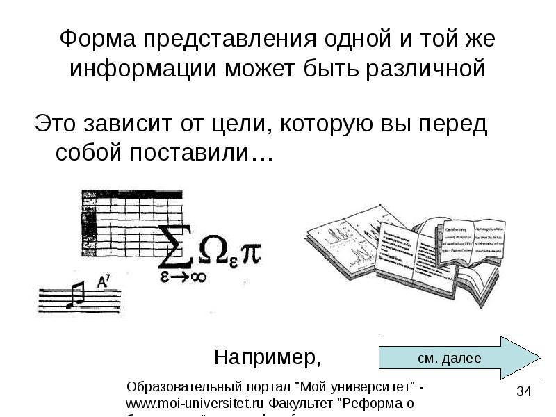 Форм ru. По форме представления информацию можно разделить на.