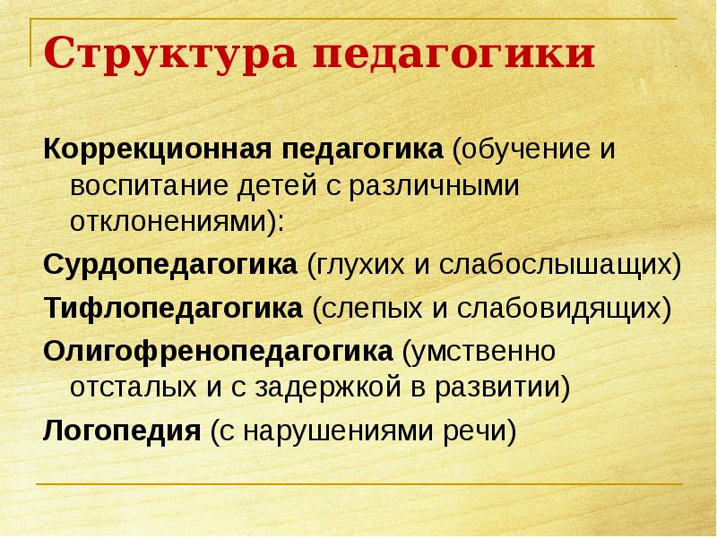 Изучение педагогики. Коррективная педагогика. Коррекционная педагогика изучает. Структура коррекционной педагогики. Отрасли коррекционной педагогики.