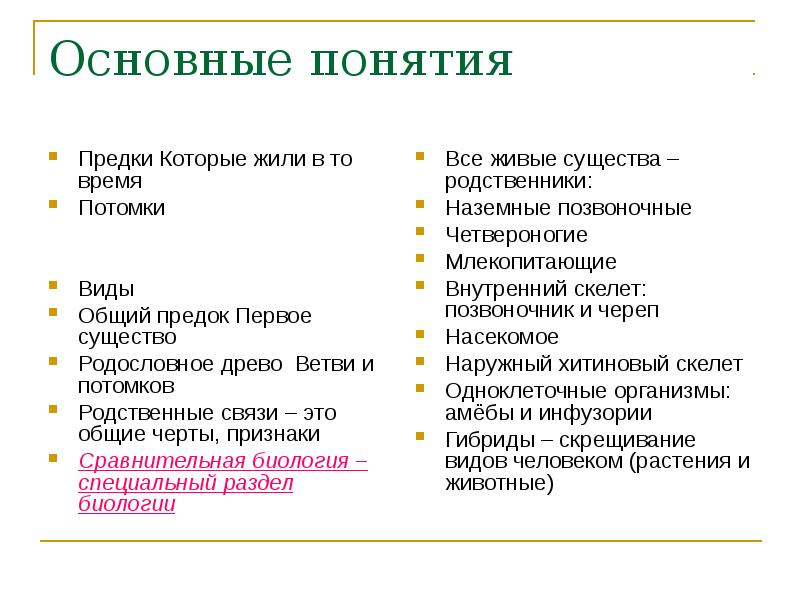 Понятие предков. Предки это определение для детей. Предки современники потомки. Предок потомок по биологии. Понятие что такое предки определение.