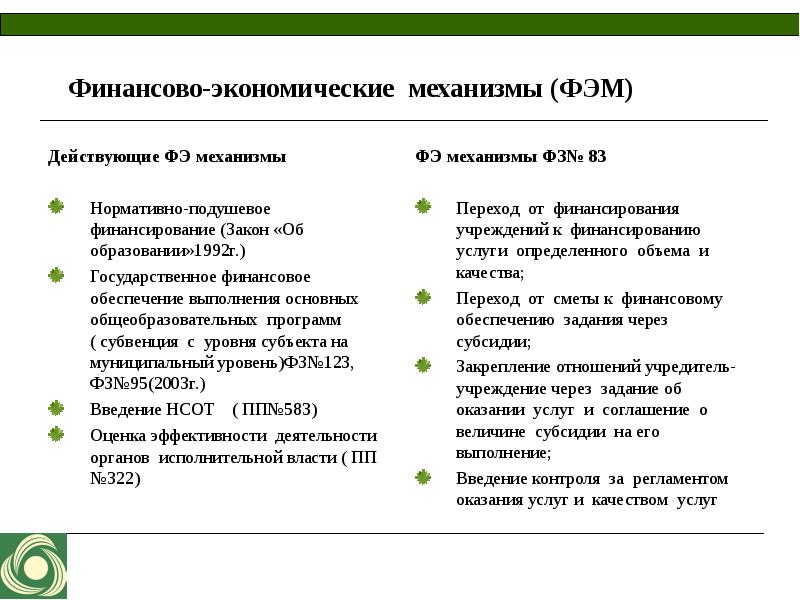 Финансирование законопроекта. Финансово-экономический механизм. сметное финансирование плюсы и минусы. нормативно - подушевой плюсы экономика. нормативные механизмы в образовании это.