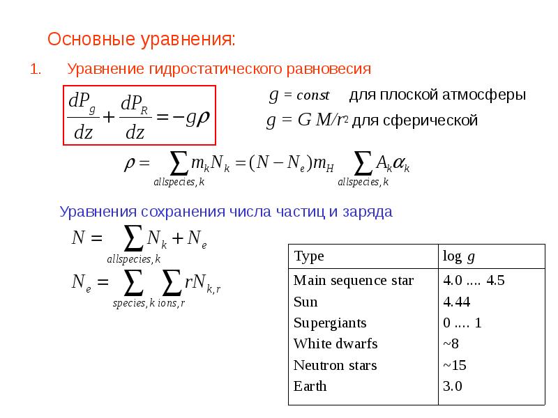 Количество частиц. Уравнения сохранения числа частиц. Число частиц золота. Заряд золота. Основные заряды золота.