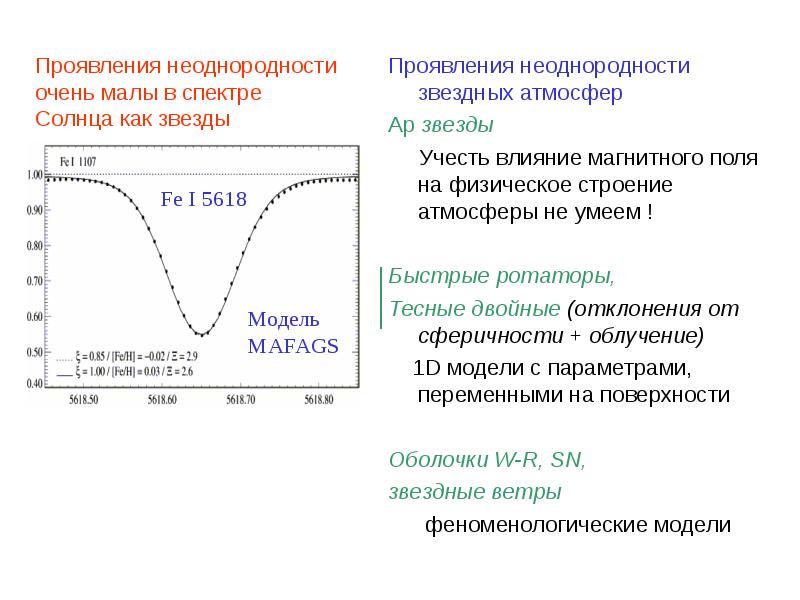 Влияние магнитного поля на спектры звезд проект по астрономии