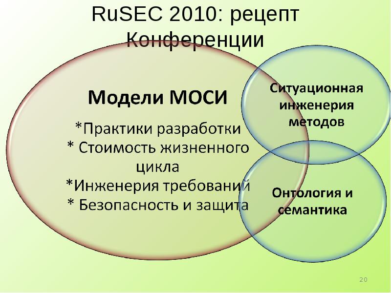 Системная инженерия презентации