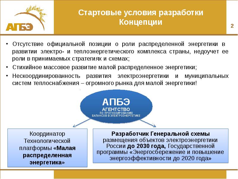 Официальная позиция рф. Распределенная Энергетика презентация. Распределенная Энергетика. Малая распределенная Энергетика. 44. Развитие энергетической инфраструктуры в России..