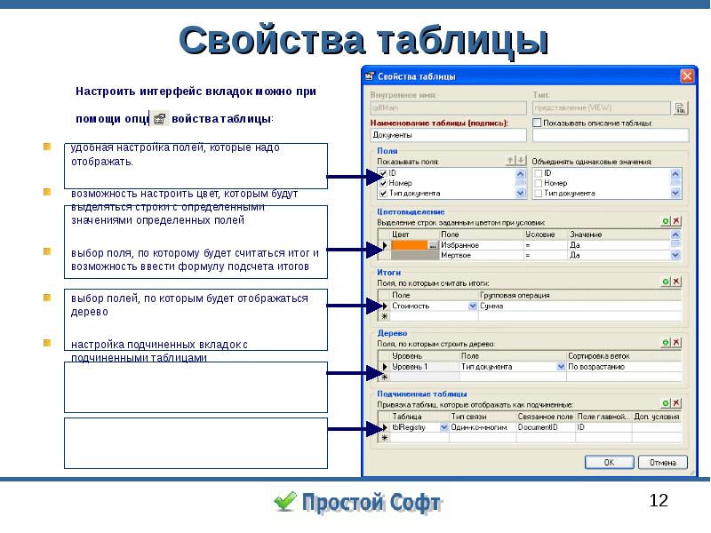 Простая документация в дорогу