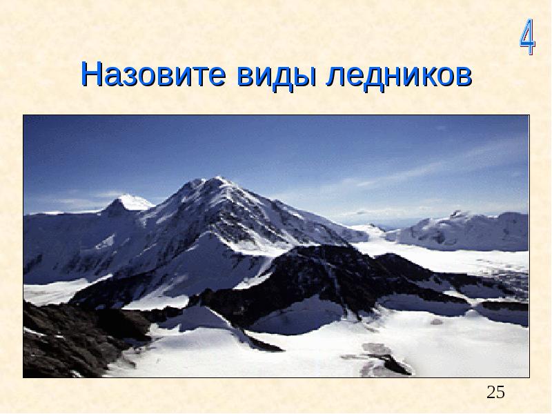 Что называется видом. Виды ледников. Перечислите виды ледников. Формы ледника перечислить. 4 Типа ледников.