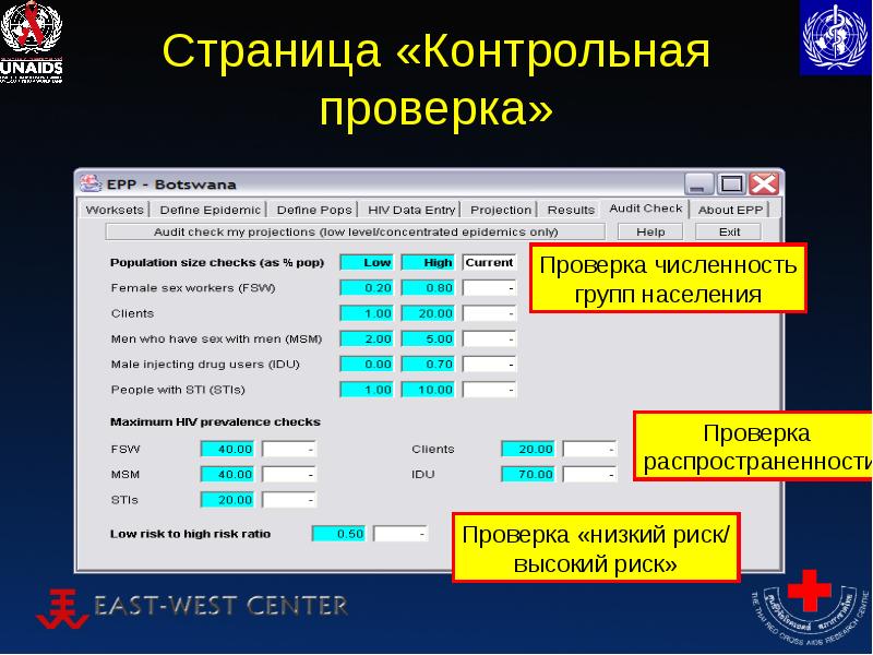 Контрольная проверка. Проверки по рискам. Контрольный контроль. Программа проверки.