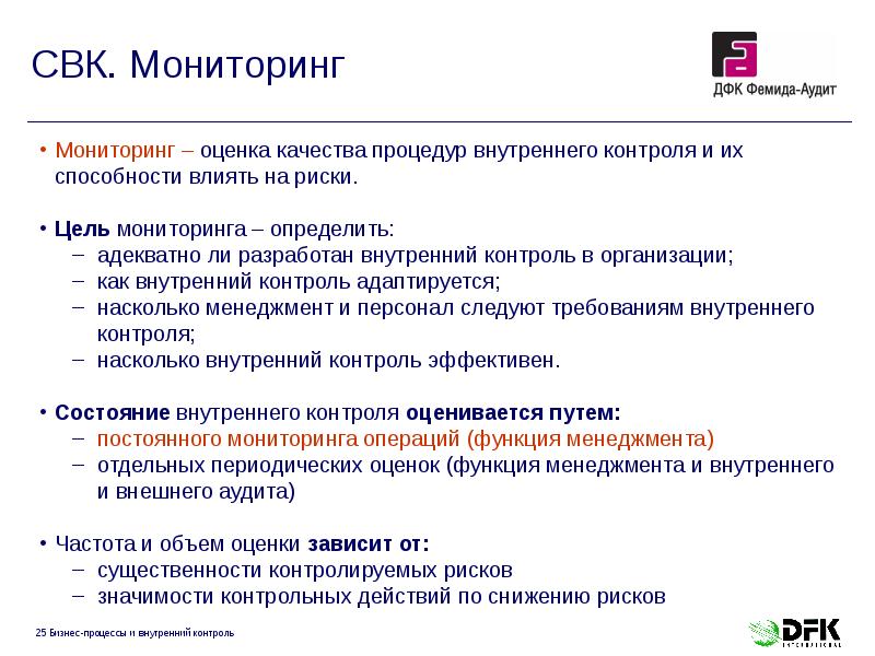 СВК. Мониторинг СВК. Мониторинг