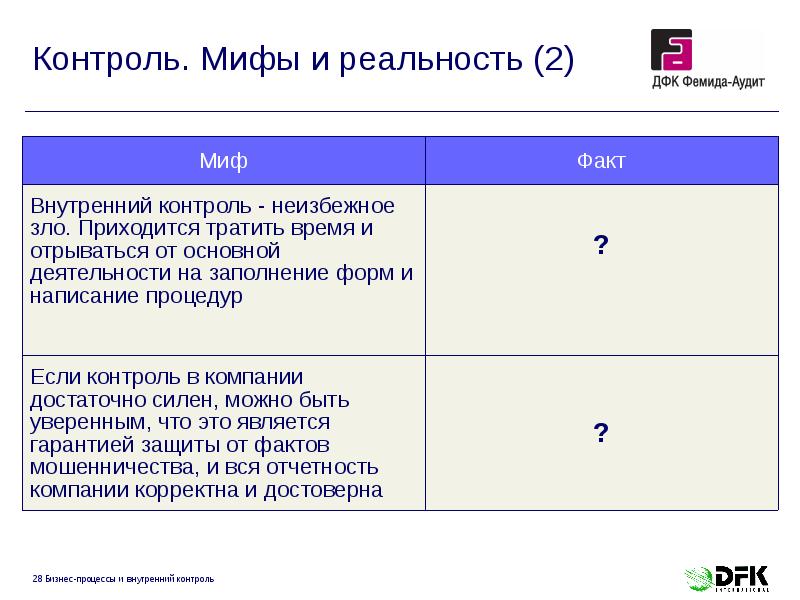 Контроль. Мифы и реальность (2) Контроль. Мифы и реальность (2)
