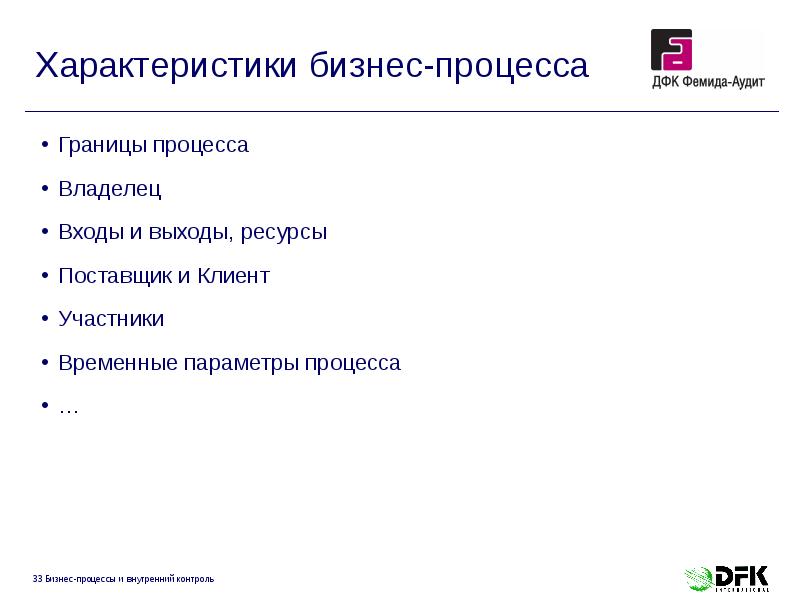 Характеристики бизнес-процесса Характеристики бизнес-процесса