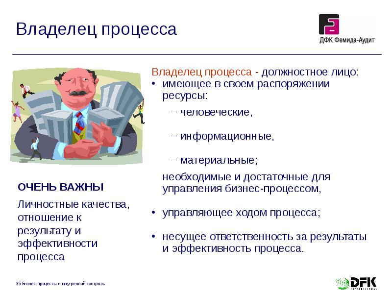 Владелец процесса Владелец процесса