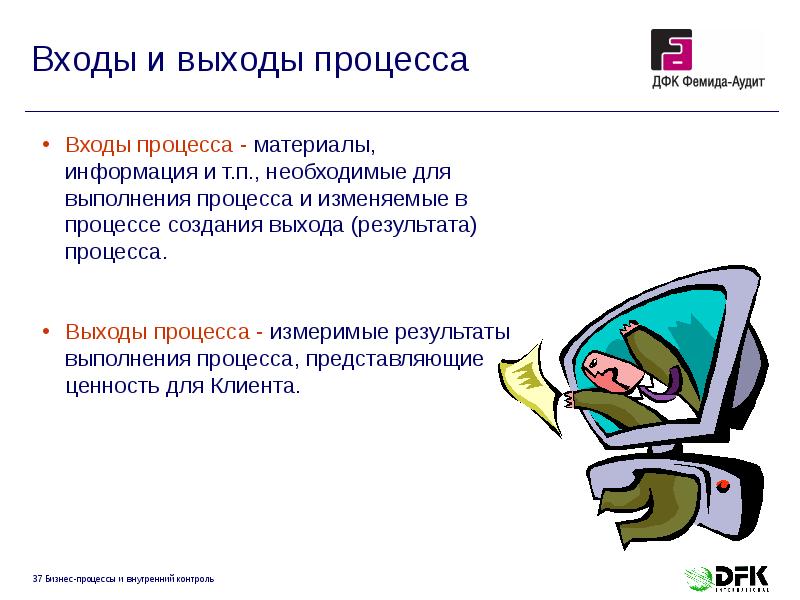 Входы и выходы процесса Входы и выходы процесса