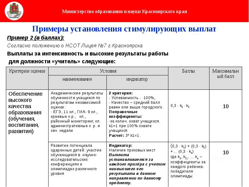 Образец стимулирующих выплат в доу