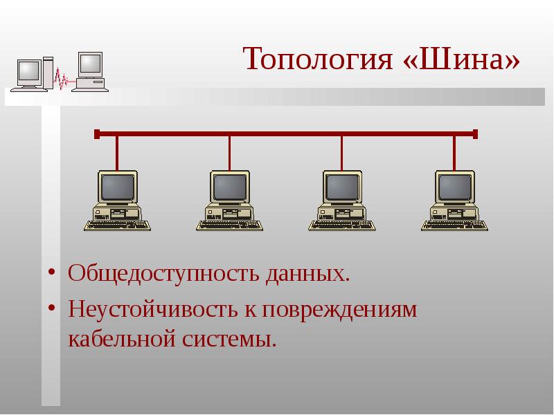 Шина сети. Топология общая шина. Топология "общая шина" характеризуется :. Сетевая топология шина. Одноранговая локальная сеть с топологией линейная шина схема.