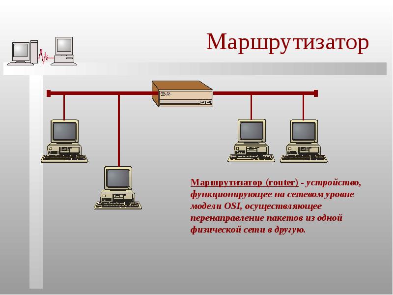 Назначение сетевых компьютеров