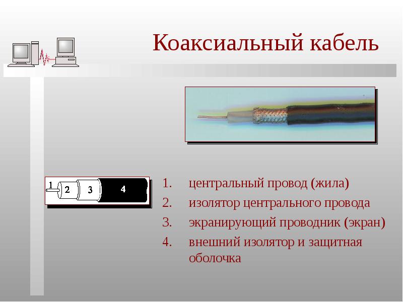 Коаксиальный кабель презентация