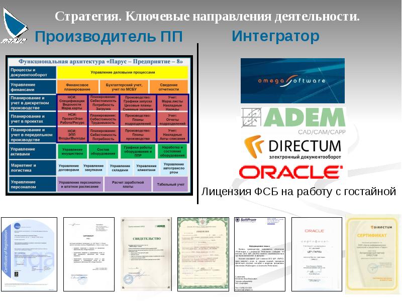 Erp парус презентация