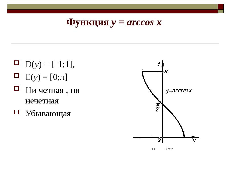 Проект тригонометрические функции