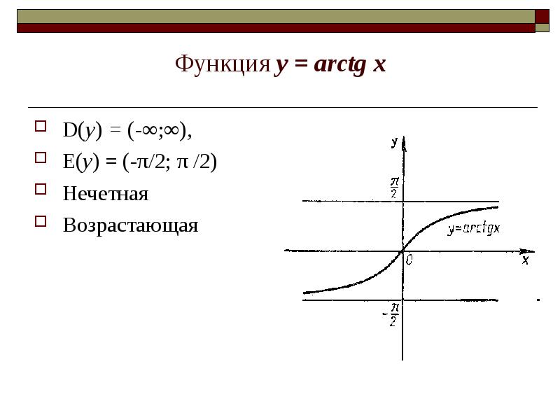 Обратная тангенсу. График функции y arctg x. График функции arctg x. Функция y arctg x. Функция y arctg x ее свойства и график.