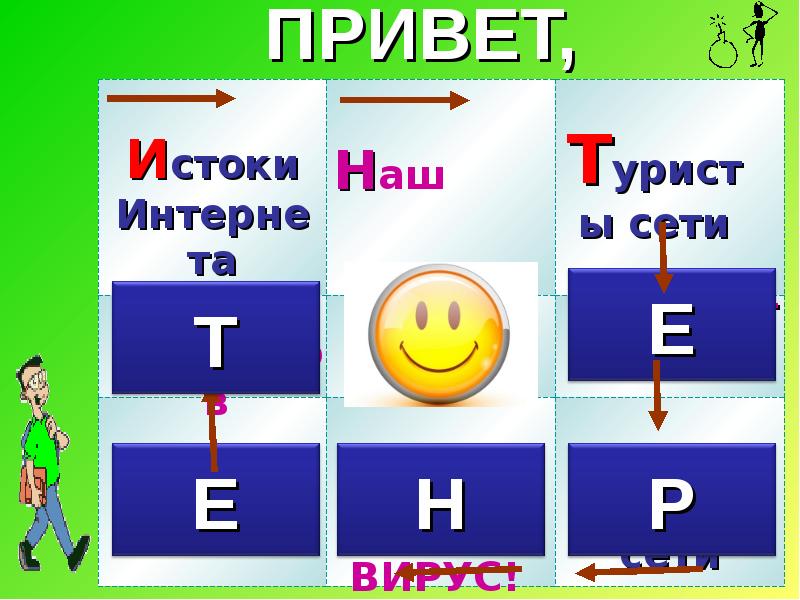 Привет интернет