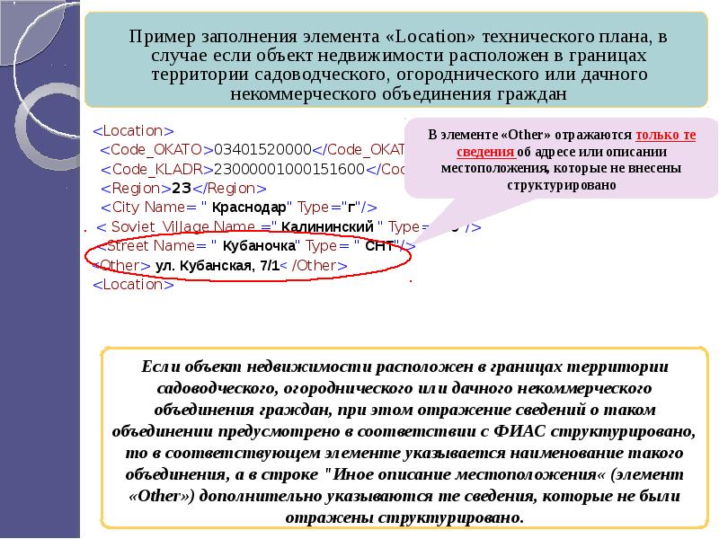 Указание информации. Пример описания местоположения объекта. Описание местоположения объекта недвижимости. Пример описания своего местоположения. Пример описание месторасположения объекта.