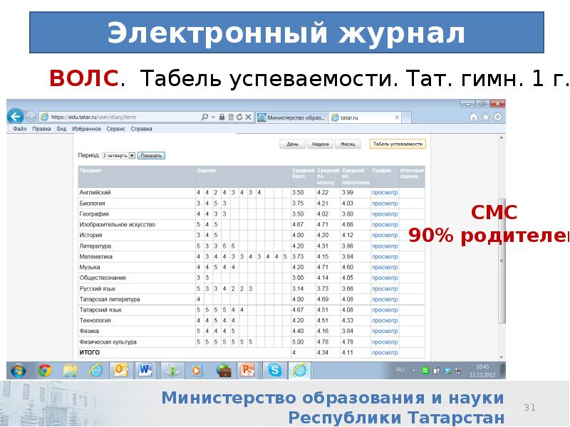 Еду татар электронное образование