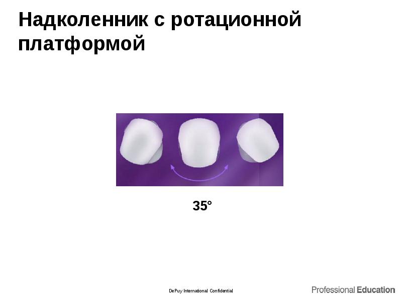 Надколенник с ротационной платформой Надколенник с ротационной платформой