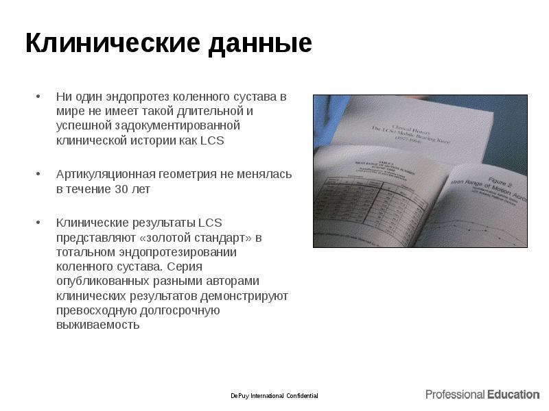 Клинические данные Клинические данные