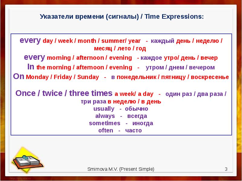 Простое настоящее время презентация. Once какое время в английском. Three times a week какое время. Once a week в каком времени. At once какое время.