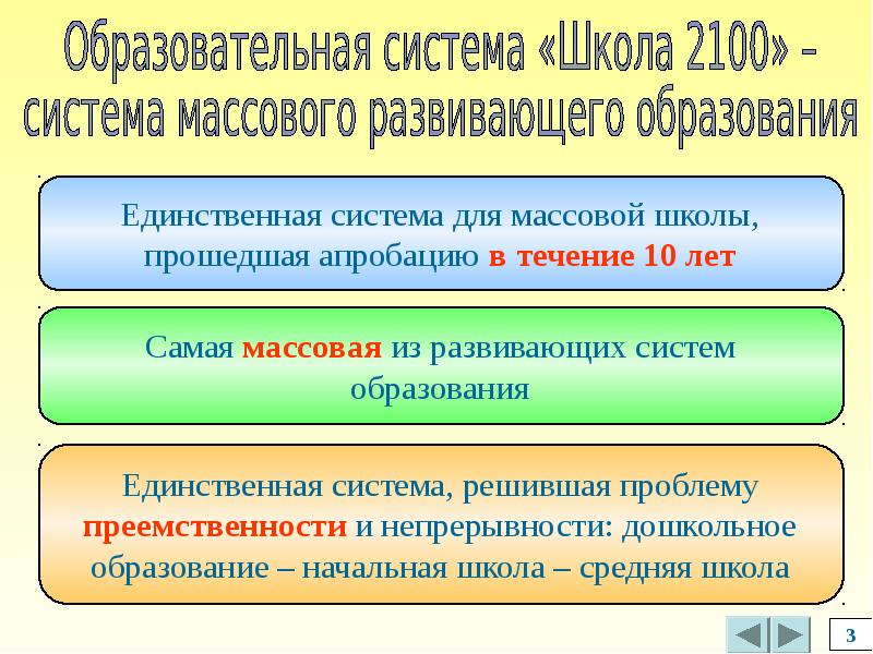 Единственное образование. Система образование 2100. Школа в 2100 году. Школа 2100 преемственность картинки. Массовая школа определение.