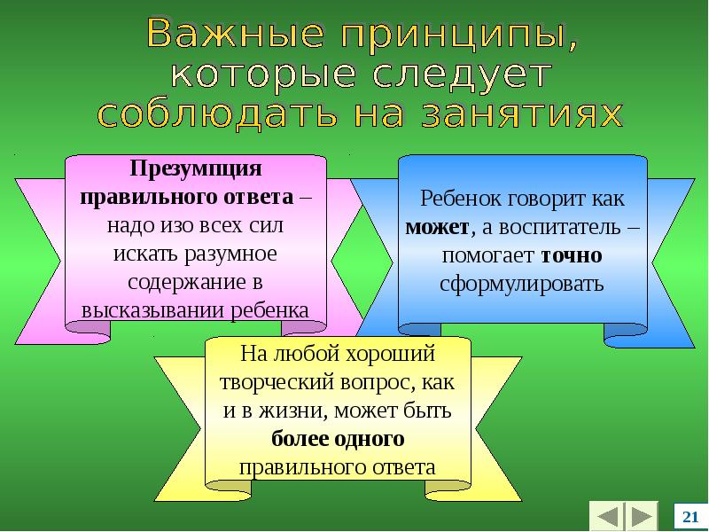 Разумное содержание 4 буквы. Разумное содержание 4 буквы. Поступки журдена. Методы защиты от физической порчи рыбы. Разумное содержание 4 буквы.